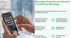 WhatsApp નું નવું પ્રાઈવેસી ફીચર: હવે તમારી ચેટ રહેશે એકદમ સુરક્ષિત, જાણો કઈ રીતે એક્ટિવેટ કરશો! 