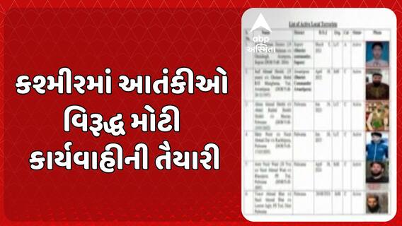 Pahalgam Terror Attack Update: પહેલગામ હુમલા બાદ મોટી કાર્યવાહીની તૈયારી, ઘાટીમાં રહેતા સ્થાનિક આતંકવાદીઓનું લીસ્ટ તૈયાર