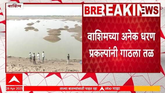 Washim Water Issue | अनेक धरण प्रकल्पांनी गाठला तळ, सर्वच धरणात केवळ 12 टक्के पाणीसाठा शिल्लक
