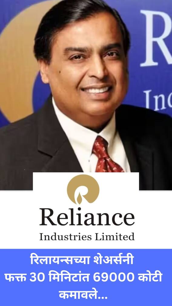 रिलायन्सच्या शेअर्सनी फक्त 30 मिनिटांत 69000 कोटी कमावले...
