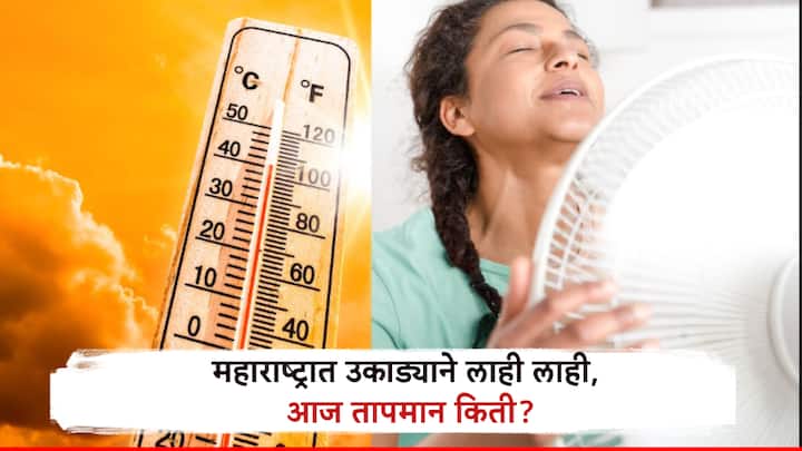 राज्यात येत्या काही दिवसात पावसासह उष्णतेच्या लाटांचे इशारे देण्यात आले आहेत. हवामान विभागाने आज किती तापमान नोंदवले गेले?