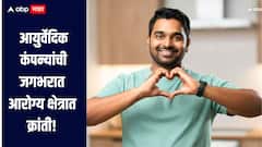 वैज्ञानिक दृष्टिकोनाचा अवलंब, भारतीय आयुर्वेदिक कंपन्यांची आरोग्य क्षेत्रात क्रांती