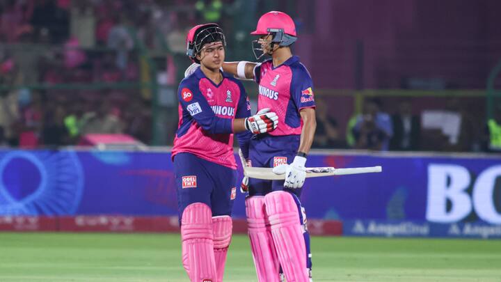 Fastest 200 Run Chase: राजस्थान रॉयल्स मंगलवार को आईपीएल में सबसे तेज 200 रन चेज करने वाली टीम बन गई. उन्होंने रॉयल चैलेंजर्स बेंगलुरु का रिकॉर्ड तोड़ा है. यहां देखिए टॉप-5 टीमों की लिस्ट.