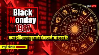 1987 का Black Monday: जब Stock Market ढह गया, शनि या राहु किसका था हाथ?