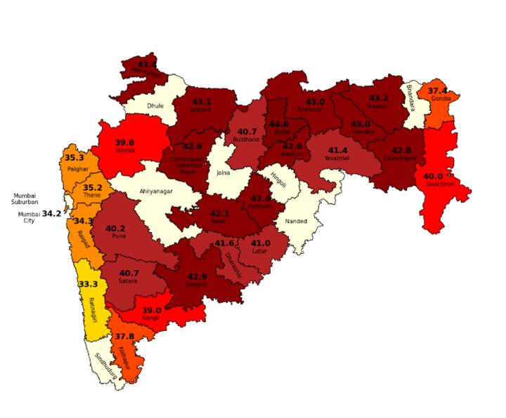 मराठवाड्यात छत्रपती संभाजीनगरमध्ये सलग दुसऱ्या दिवशी 42 अंशांच्या वर तापमान गेलंय . आज 42.6° एवढं तापमान आहे .