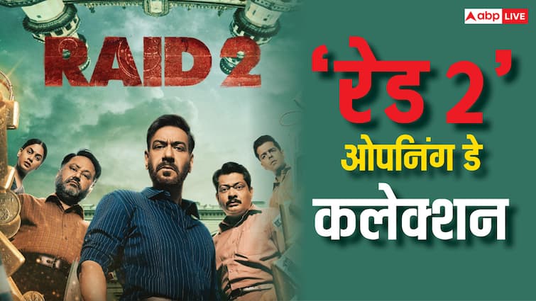 Raid 2 Box Office Collection Day 1: 'रेड 2' को पहले ही दिन मिली 6 फिल्मों से टक्कर, फिर भी बनी साल की तीसरी सबसे बड़ी फिल्म! जानें टोटल कमाई Raid 2 Box Office Collection Day 1 ajay devgn movie to become third with highest opening day collection in 2025 amid retro and hit the third case Raid 2 Box Office Collection Day 1: 'रेड 2' को पहले ही दिन मिली 6 फिल्मों से टक्कर, फिर भी बनी साल की तीसरी सबसे बड़ी फिल्म! जानें टोटल कमाई