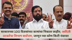 आदिती तटकरेंचा विभाग अव्वल, चंद्रपूरचे जिल्हाधिकारी नंबर 1, उल्हासनगरचे आयुक्त पहिल्या क्रमांकावर, सरकारचा 100 दिवसांचा निकाल जाहीर!