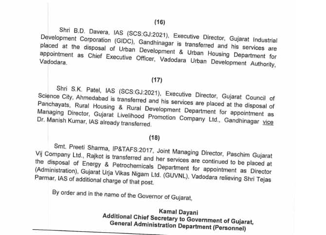 રાજ્યમાં 18 IAS અધિકારીઓની કરવામાં આવી બદલી, ગીર સોમનાથ કલેક્ટરની પણ ટ્રાન્સફર 