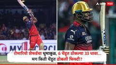 6, 6, 4, 6, 6, 4... रोमारियो शेफर्डचा धुमाकूळ, 6 चेंडूत ठोकल्या 33 धावा; मग किती चेंडूत ठोकली फिफ्टी? वैभव सूर्यवंशीला टाकले मागे