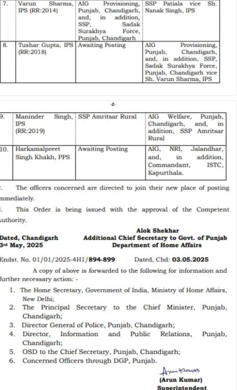 ਪੰਜਾਬ ਸਰਕਾਰ ਨੇ 10 IPS ਅਧਿਕਾਰੀਆਂ ਦੇ ਕੀਤੇ ਤਬਾਦਲੇ, ਵਰੁਣ ਸ਼ਰਮਾ ਬਣੇ ਪਟਿਆਲਾ ਦੇ SSP, ਜਾਣੋ ਕਿਸ ਨੂੰ ਕਿੱਥੇ ਕੀਤਾ ਸ਼ਿਫਟ