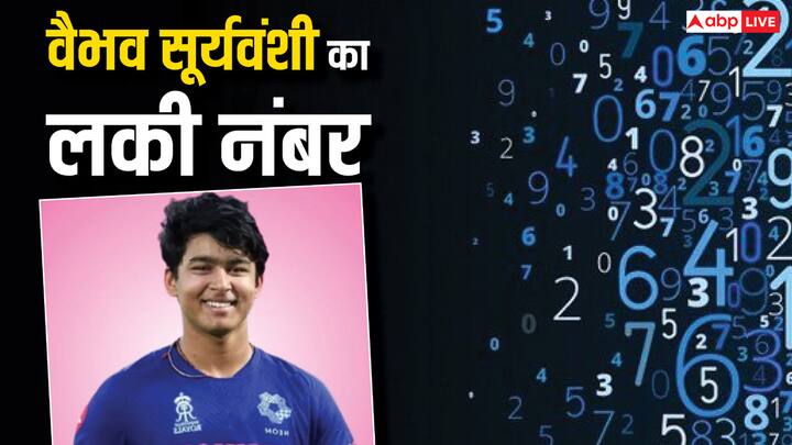Vaibhav Suryavanshi: हाल में फेम और अपनी दमदार बल्लेबाजी से सुर्खियां बटोरने वाले वैभव सूर्यवंशी का लकी मूलांक क्या है और जानें उनकी राशि.