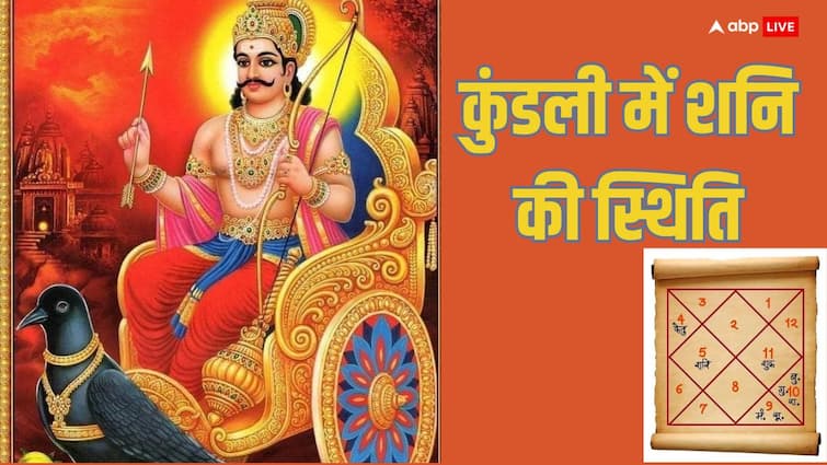 कुंडली में शनि किस भाव में हो तो मिलता है अपार सुख, पैसा और समृद्धि? Shani Effect Kundli shani dev gives happiness money prosperity कुंडली में शनि किस भाव में हो तो मिलता है अपार सुख, पैसा और समृद्धि?