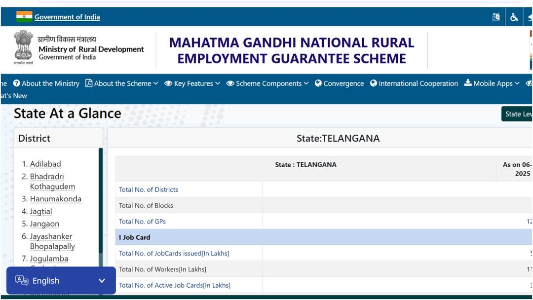 NREGS good news for employment guarantee scheme staff pending salary released Employment Guarantee Scheme: ఉపాధి హామీ సిబ్బందికి శుభవార్త.. నాలుగు నెలల జీతాలు విడుదల చేసిన ప్రభుత్వం