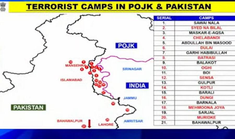 India Airstrikes Pakistan: కసబ్, డేవిడ్ హెడ్లీ ట్రైనింగ్ తీసుకున్న బేస్ క్యాంపులు బద్దలయ్యాయి- కల్నల్ సోఫియా ఖురేషీ, వింగ్ కమాండర్ వ్యోమికా సింగ్