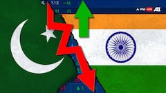 'ऑपरेशन सिंदूर' ने कैसे पाकिस्तान स्टॉक मार्केट का निकाला दम, लेकिन भारतीय बाजार ने किया सलाम