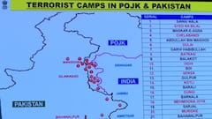 भारत ने पाकिस्तान के जिन 9 टेरर कैंपों को ऑपरेशन सिंदूर के तहत किया तहस-नहस, जानिए उनके बारे में सबकुछ