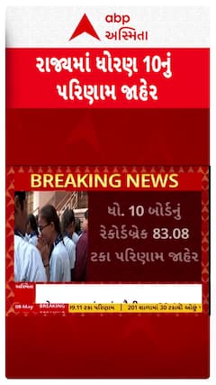 Gujarat SSC Result 2025: ધોરણ- 10ના પરિણામ જાહેર.. 83.03 ટકા પરિણામ જાહેર  | Abp Asmita | 8-5-2025