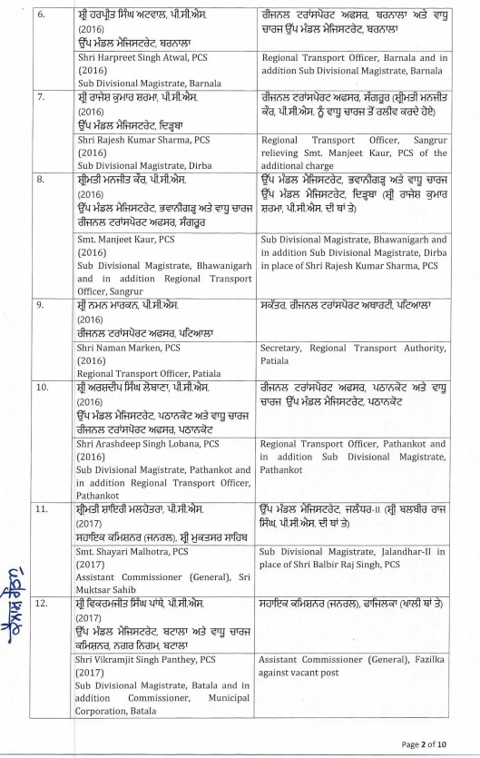 Punjab News: ਭਾਰਤ-ਪਾਕਿਸਤਾਨ ਤਣਾਅ ਵਿਚਾਲੇ ਪੰਜਾਬ 'ਚ IAS ਅਤੇ PCS ਅਧਿਕਾਰੀਆਂ ਦੇ ਤਬਾਦਲੇ, ਵੇਖੋ ਲਿਸਟ...