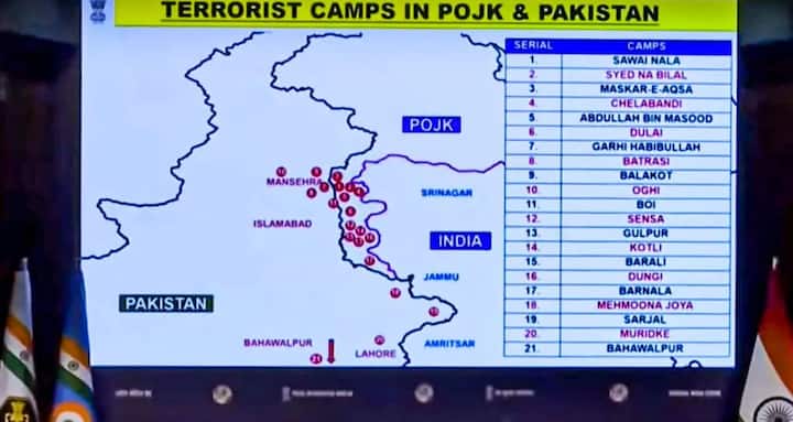 ऑपरेशन सिंदूरसाठी अधिकारी कसे निवडण्यात आले? दहशतवाद्यांचे कोणते अड्डे निवडण्यात आले. दहशतवाद्यांच्या तळाची माहिती कोणी दिली,  कोणत्या टप्प्यावर पंतप्रधान नरेंद्र मोदींना ऑपरेशन सिंदूरची माहिती देण्यात आली? या सगळ्या प्रश्नांची उत्तरं देणारी ईनसाइड स्टोरी एबीपी माझाच्या हाती लागली आहे.