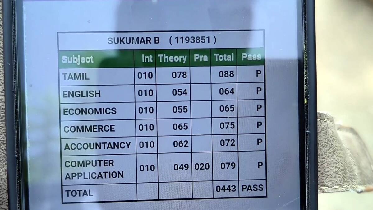 TN 12th Result 2025: சாலை விபத்தில் உயிரிழந்த மாணவன் +2 தேர்வில் தேர்ச்சி.. சோகத்தில் குடும்பத்தினர்