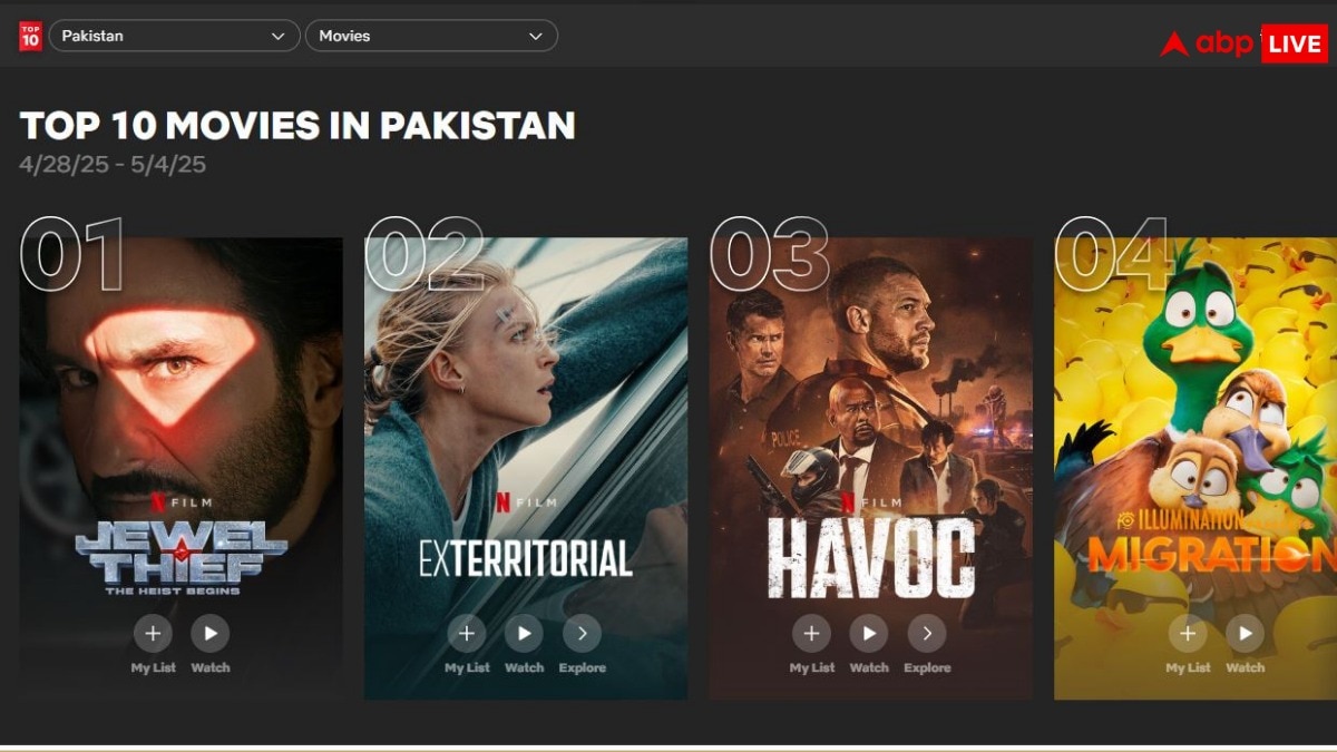 This Indian film is doing the number one trend in Pakistan, if not sure, <a href=