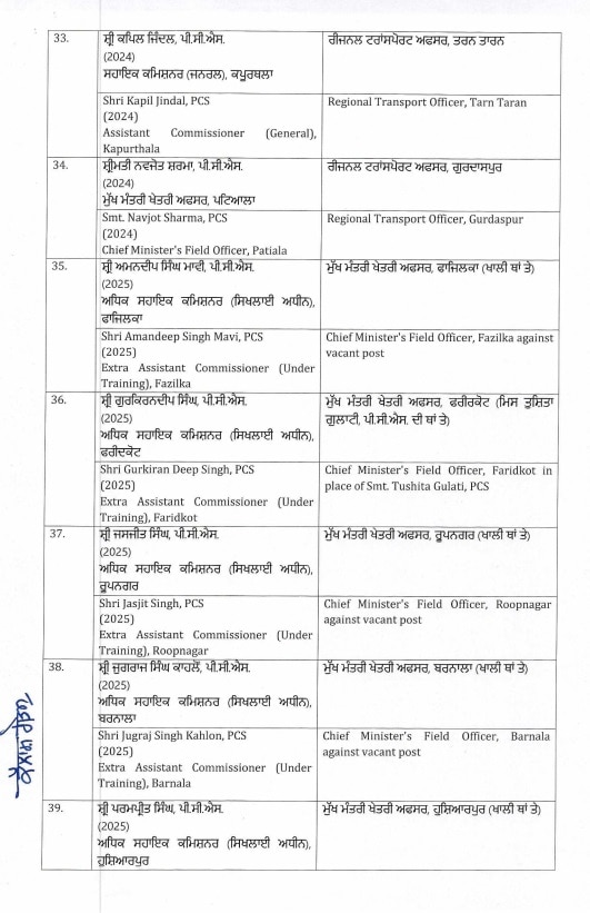 Punjab News: ਭਾਰਤ-ਪਾਕਿਸਤਾਨ ਤਣਾਅ ਵਿਚਾਲੇ ਪੰਜਾਬ 'ਚ IAS ਅਤੇ PCS ਅਧਿਕਾਰੀਆਂ ਦੇ ਤਬਾਦਲੇ, ਵੇਖੋ ਲਿਸਟ...