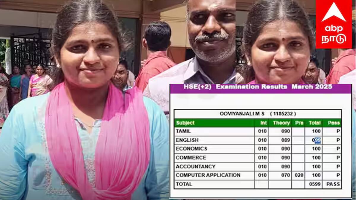 +2 தேர்வில் மாநிலத்தில் முதலிடம் பிடித்த பழனி மாணவி.. இன்ப அதிர்ச்சி கொடுத்த முதல்வர் ஸ்டாலின்