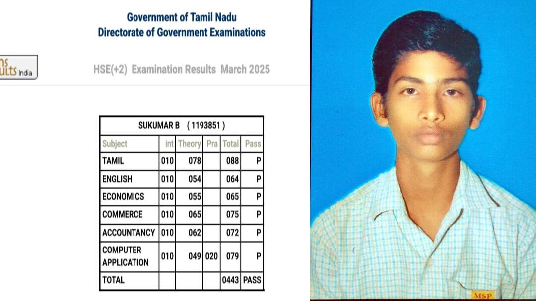 TN 12th Result 2025 Student who died in road accident passes +2 exam tnn TN 12th Result 2025: சாலை விபத்தில் உயிரிழந்த மாணவன் +2 தேர்வில் தேர்ச்சி.. சோகத்தில் குடும்பத்தினர்
