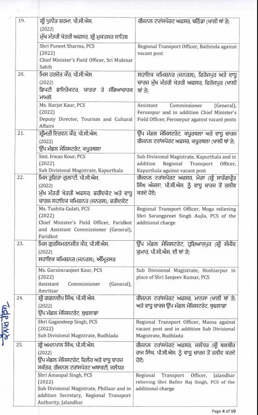 Punjab News: ਭਾਰਤ-ਪਾਕਿਸਤਾਨ ਤਣਾਅ ਵਿਚਾਲੇ ਪੰਜਾਬ 'ਚ IAS ਅਤੇ PCS ਅਧਿਕਾਰੀਆਂ ਦੇ ਤਬਾਦਲੇ, ਵੇਖੋ ਲਿਸਟ...