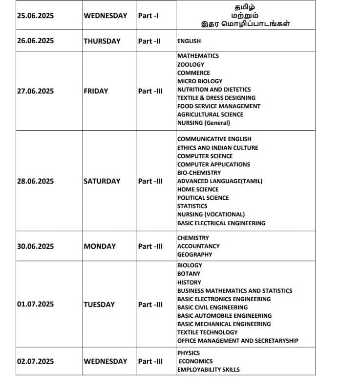 TN 12th Supplementary Exam: ஜூன் 25 டூ ஜூலை 2; பிளஸ் 2 துணைத் தேர்வு அட்டவணை இதோ!- விண்ணப்பிப்பது எப்படி?