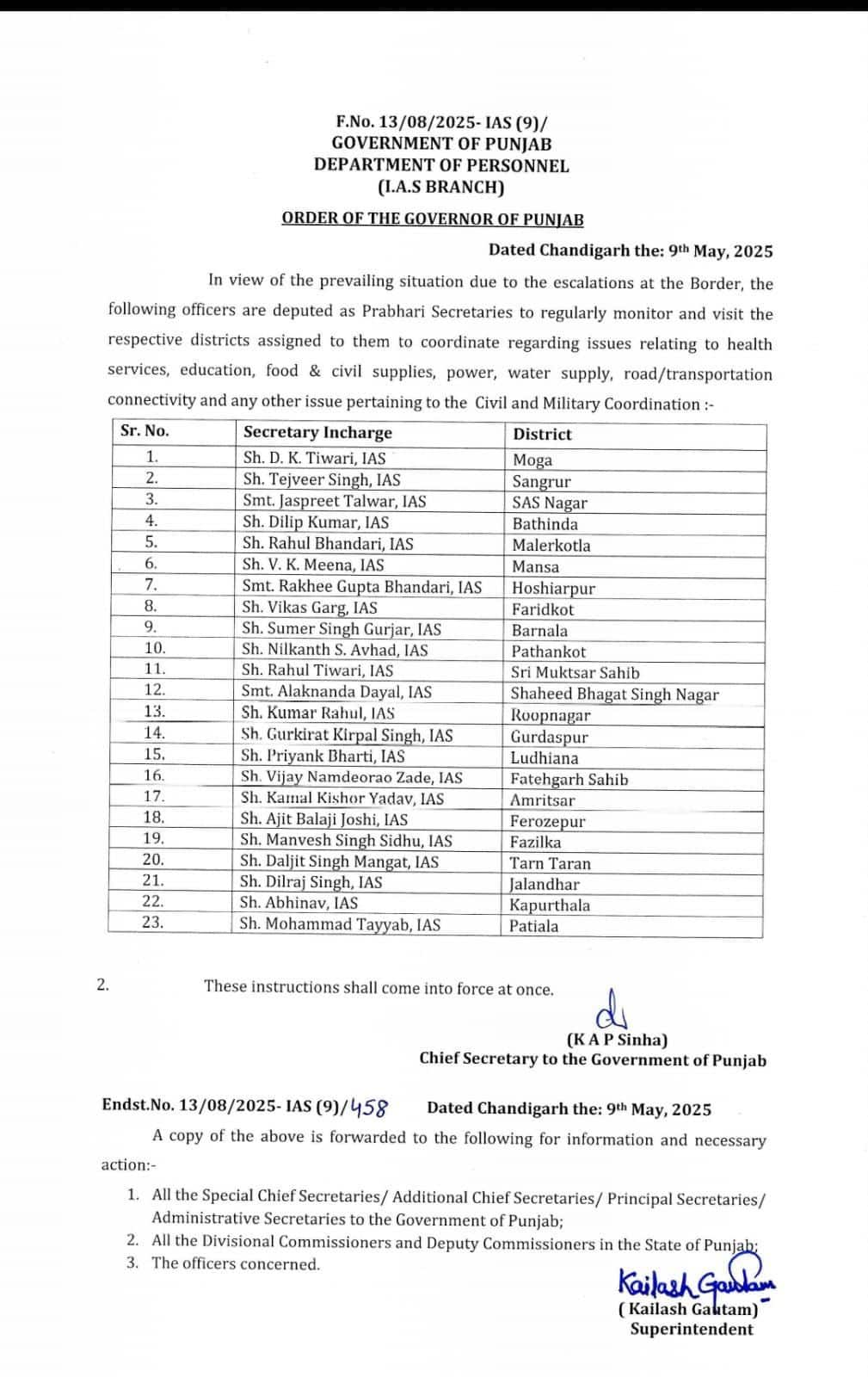 Punjab News: ਪੰਜਾਬ ਸਰਕਾਰ ਵੱਲੋਂ ਅਹਿਮ ਫੈਸਲਾ, ਸਾਰੇ ਜ਼ਿਲ੍ਹਿਆਂ 'ਚ ਸੀਨੀਅਰ IAS ਅਧਿਕਾਰੀ ਕੀਤੇ ਤਾਇਨਾਤ, ਸੌਂਪੀ ਇਹ ਜ਼ਿੰਮੇਵਾਰੀ
