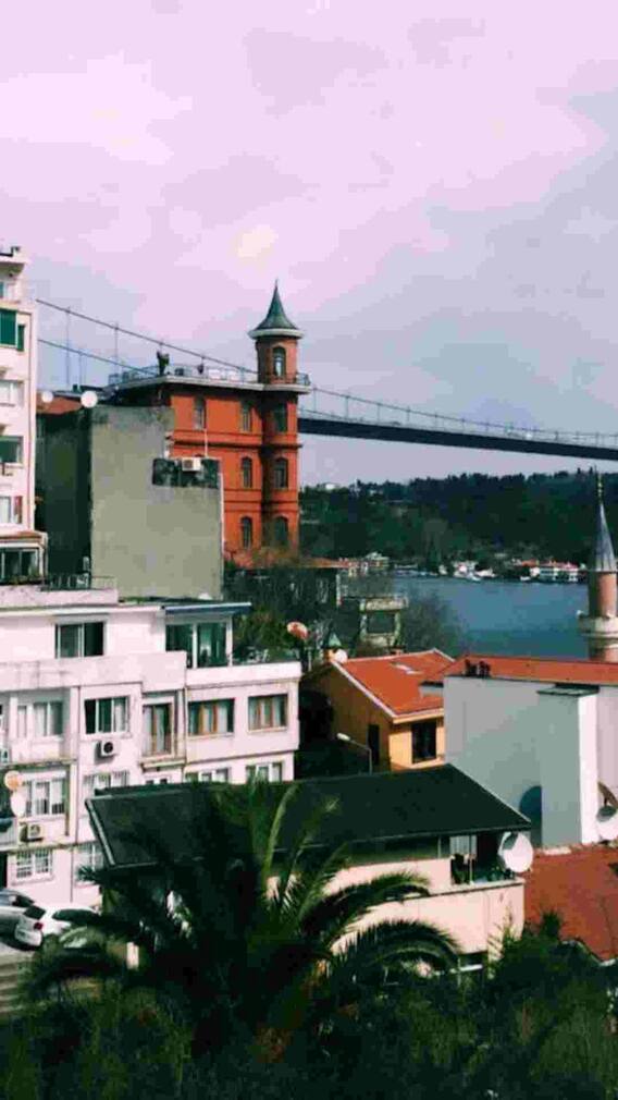 ​​कहां स्थित है तुर्किए