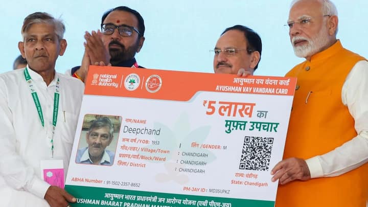 भारत सरकार गरीबों जरूरतमंदों के स्वास्थ्य का ध्यान रखते हुए उन्हें महंगे इलाज के खर्चे से बचाने के लिए प्रधानमंत्री आयुष्मान भारत योजना चला रही है. देश के करोड़ों लोगों को इस योजना के तहत फ्री इलाज का लाभ मिलता है.