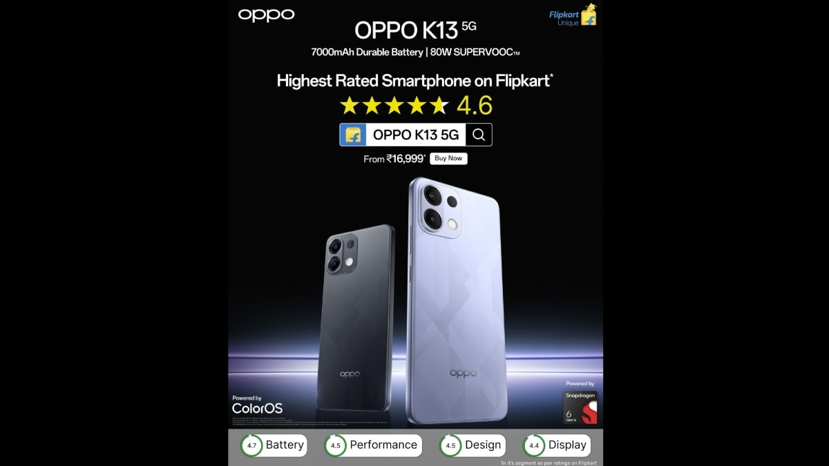  OPPO K13 का दमदार धमाका, ₹20,000 से कम में सबसे OverPowered स्मार्टफोन !