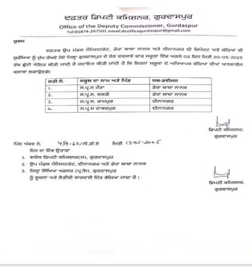 Punjab News: ਪੰਜਾਬ ਦੇ ਇਸ ਜ਼ਿਲ੍ਹੇ ਦੇ ਸਕੂਲਾਂ ਨੂੰ ਲੈ ਕੇ ਵੱਡਾ ਅਪਡੇਟ, 20 ਮਈ ਤੱਕ ਛੁੱਟੀਆਂ, DC ਵੱਲੋਂ ਜਾਰੀ ਕੀਤੇ ਗਏ ਹੁਕਮ