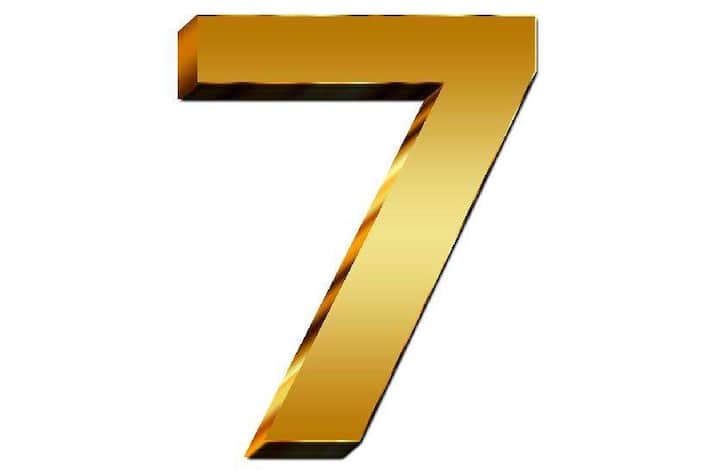अंक 7- आज आपके व्यवसाय में सब कुछ अच्छा रहेगा, आप सभी पर्यवेक्षी जिम्मेदारियों को बहुत अच्छे से निभाएंगे।