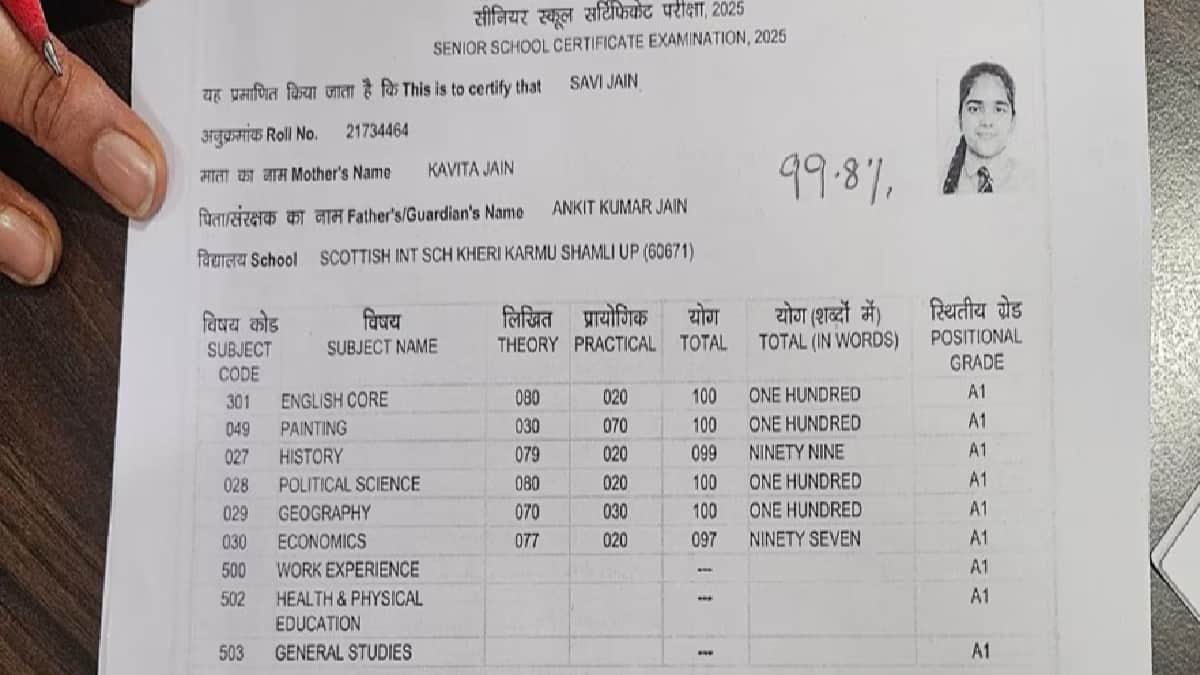 CBSE 12वीं में 2nd टॉप करने वाले सावी ने 500 में से हासिल किए 499 नंबर, यहां देखें मार्कशीट