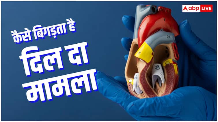 5 symptoms of coronary artery disease that may cause heart attack ये 5 लक्षण बताते हैं कि दिल की धमनियों में अटक-अटक बह रहा खून, मौत को दस्तक दे सकती है लापरवाही
