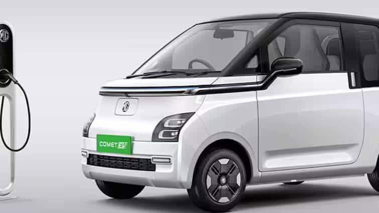 MG Comet EV Now Affordable for ₹30K Salary Buyers: Know EMI, Loan, Battery and Features