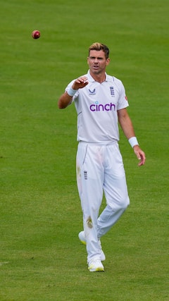 Highest Wicket-Takers In India Vs England Test Series