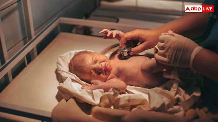 India has become the most populous country in the world by beating China. While an average of 63169 children are born in India a day, 29205 children are being born daily in China.