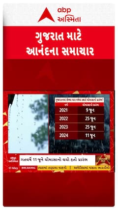 Gujarat Monsoon 2025: ગુજરાતમાં આ તારીખે ચોમાસાની થશે એન્ટ્રી, સૌથી મોટા સમાચાર