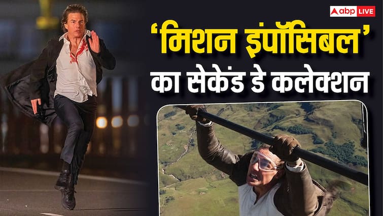  टॉम क्रूज की 'मिशन इंपॉसिबल' ने 2 दिन में इतना कमाया जितना डेढ़ दर्जन भारतीय फिल्में नहीं कमा पाईं!