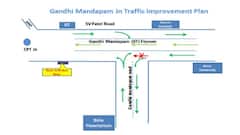 Chennai Traffic Diversion: சென்னையில் நாளை முதல் போக்குவரத்து மாற்றம் - இந்த சாலையில் இனி பயணிக்க முடியாது