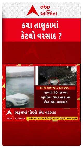 Gujarat Rain Data : ગુજરાતમાં આજે ક્યાં કેટલો પડ્યો વરસાદ?