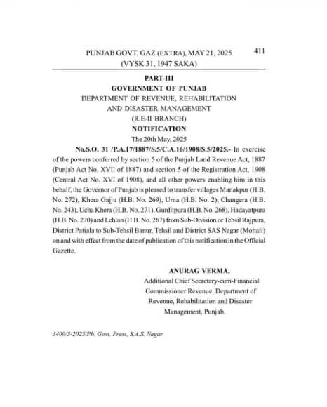 Punjab News: ਪਟਿਆਲਾ ਦੇ ਹੱਥੋਂ ਨਿਕਲੇ ਇਹ 8 ਪਿੰਡ, ਜ਼ਿਲ੍ਹਾ ਮੋਹਾਲੀ 'ਚ ਹੋਏ ਸ਼ਾਮਿਲ, ਨੋਟੀਫਿਕੇਸ਼ਨ ਹੋਇਆ ਜਾਰੀ