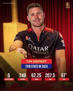 IPL 2025: PSL को ठेंगा दिखा! एक और खिलाड़ी IPL में आया; RCB की हो गई बल्ले-बल्ले