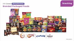 ITC Q4 Results: Net Profit Jumps Nearly 4-fold To Rs 19,807 Crore