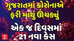 Gujarat Corona Case Update : ગુજરાતમાં કોરોનાએ ફરી માથું ઊંચક્યું, એક જ દિવસમાં 21 નવા કેસ
