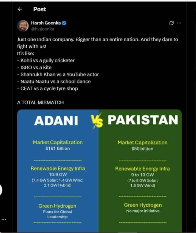 पूरे पाकिस्तान की GDP से बड़ी है सिर्फ एक ये भारतीय कंपनी, अरबपति हर्ष गोयंका ने बताई दुश्मन देश की औकात
